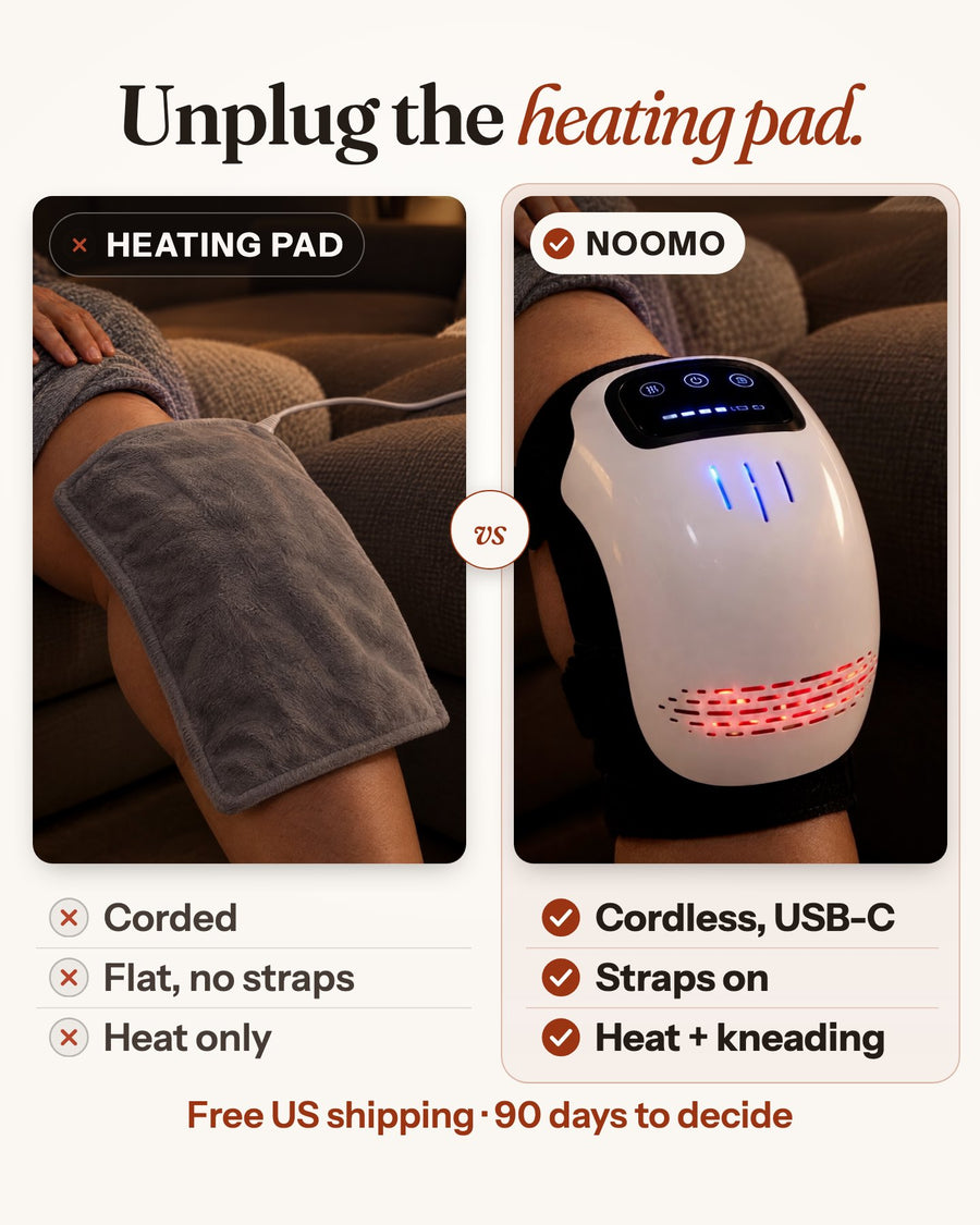 Noomo vs a heating pad: corded, flat, heat only versus cordless with USB-C, strapped on, heat plus kneading