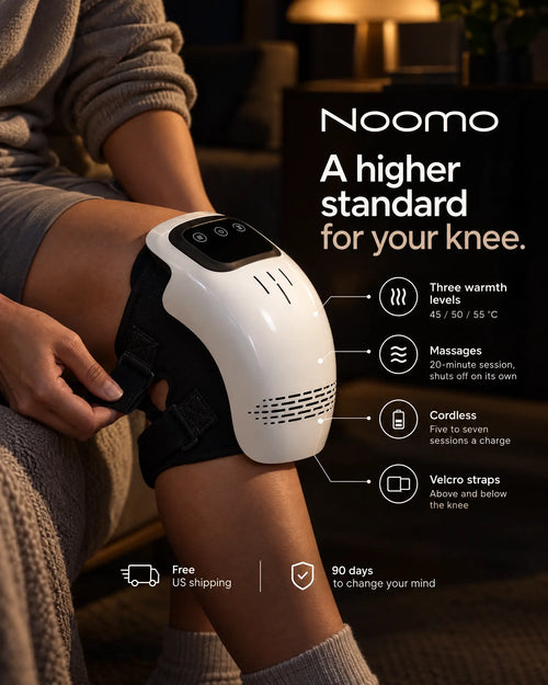 Noomo Knee Massager worn on a knee, with its four features labelled: three warmth levels 45/50/55 C, massage, cordless, velcro straps
